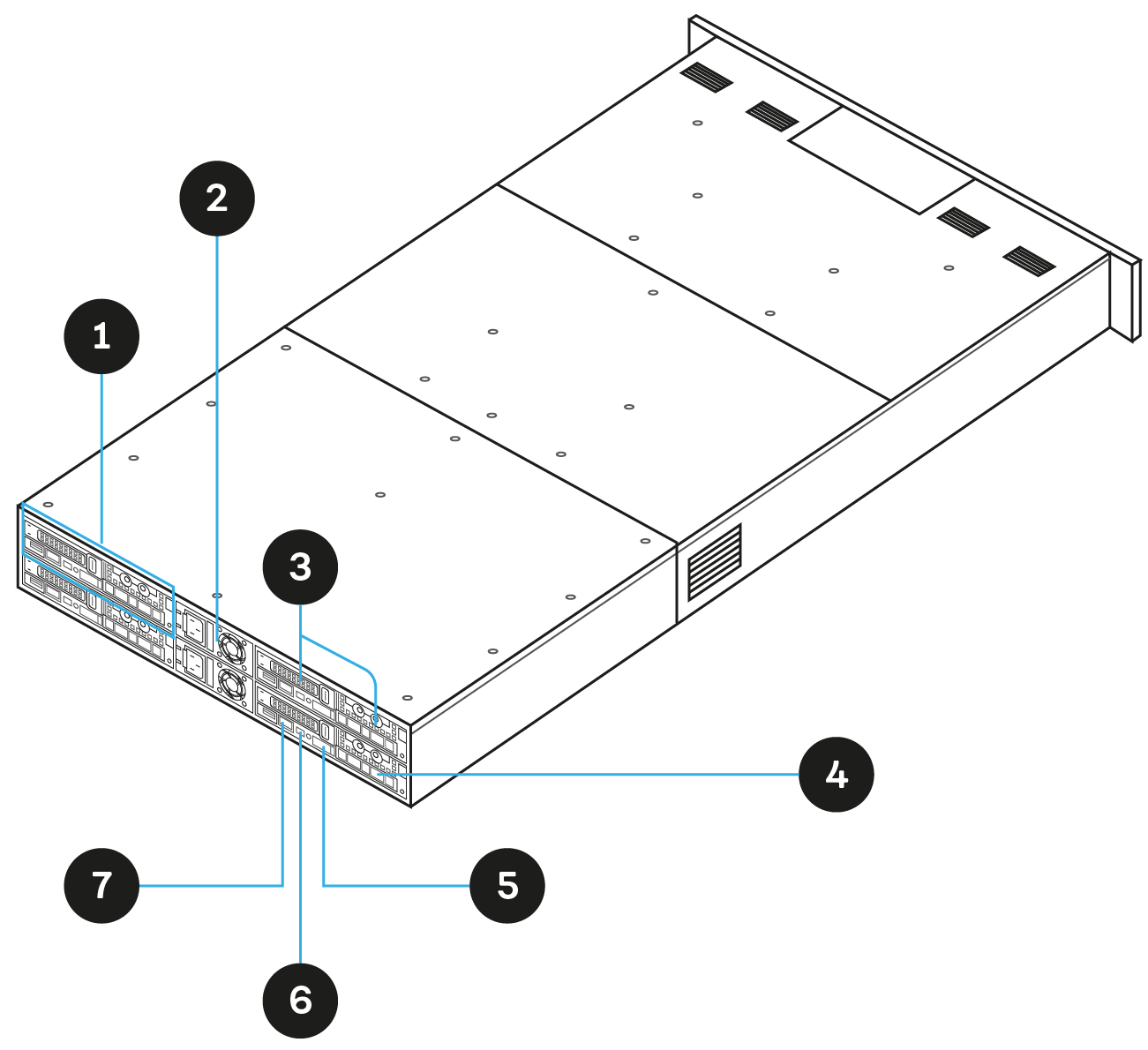 Icelake_CBox_DellC6520_Rear_Panel.png